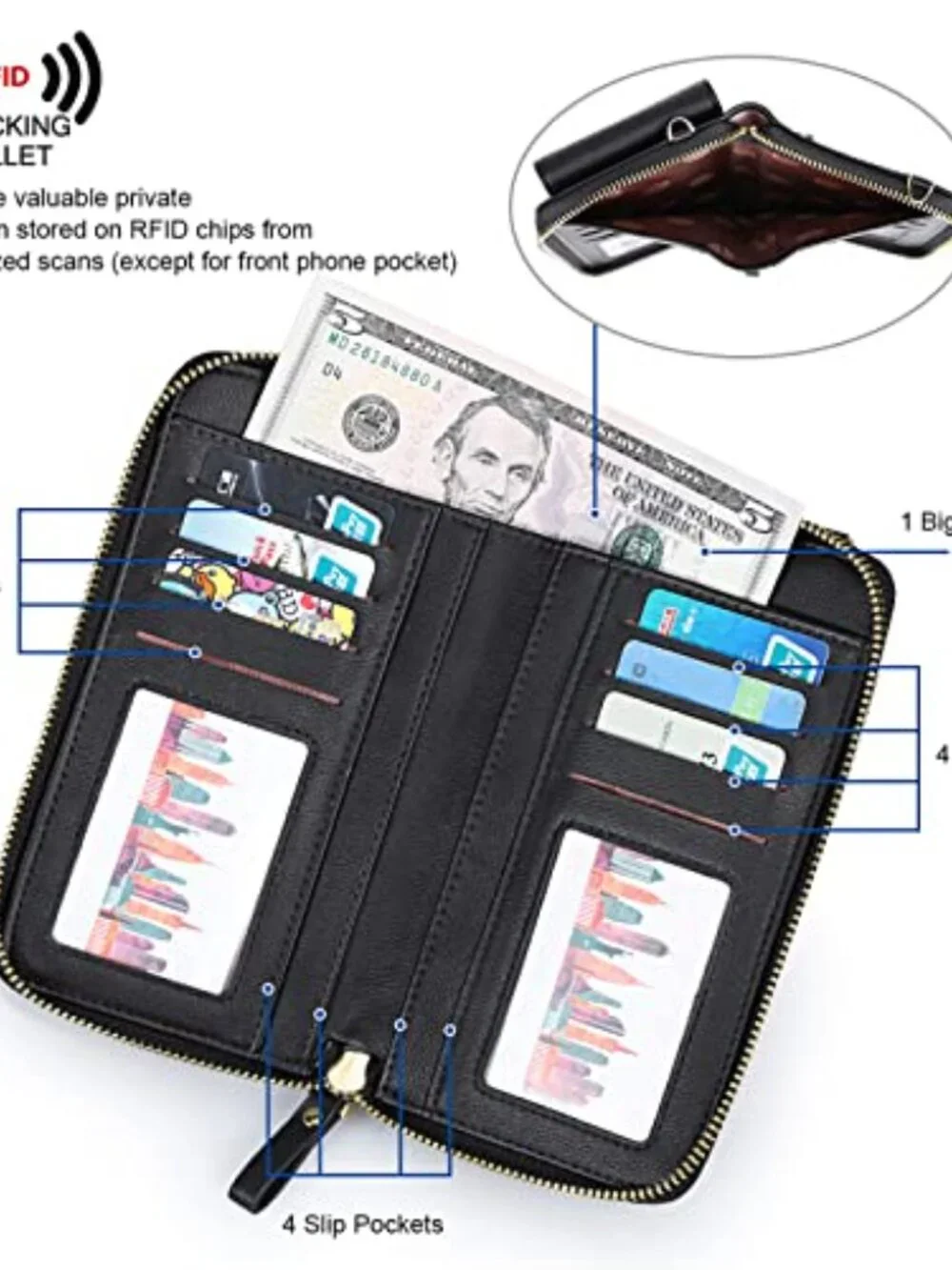 Small Crossbody Bag with RFID Blocking, Phone Pocket, Credit Card Slots